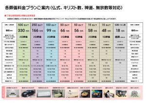 葬儀料金プラン案内